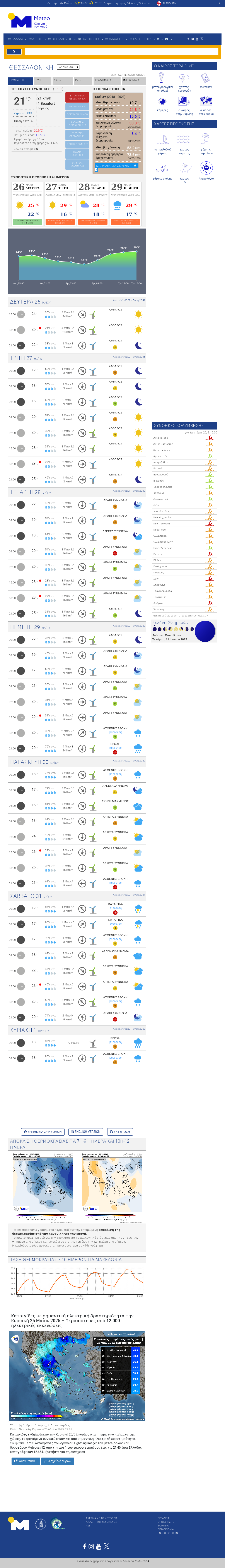 Thumbnail for http://www.meteo.gr/cf.cfm?city_id=1
