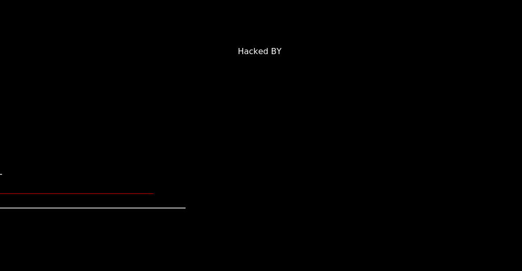 Thumbnail for http://sghsptk.edu.bd